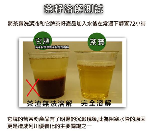 茶籽溶解測試