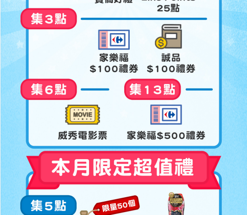 App P G獎生活line瘋集點攻略 只要1點就可兌換25 Line Points 還可累積換電影票 誠品禮卷 樂扣樂扣 等 Angellulu 愛分享